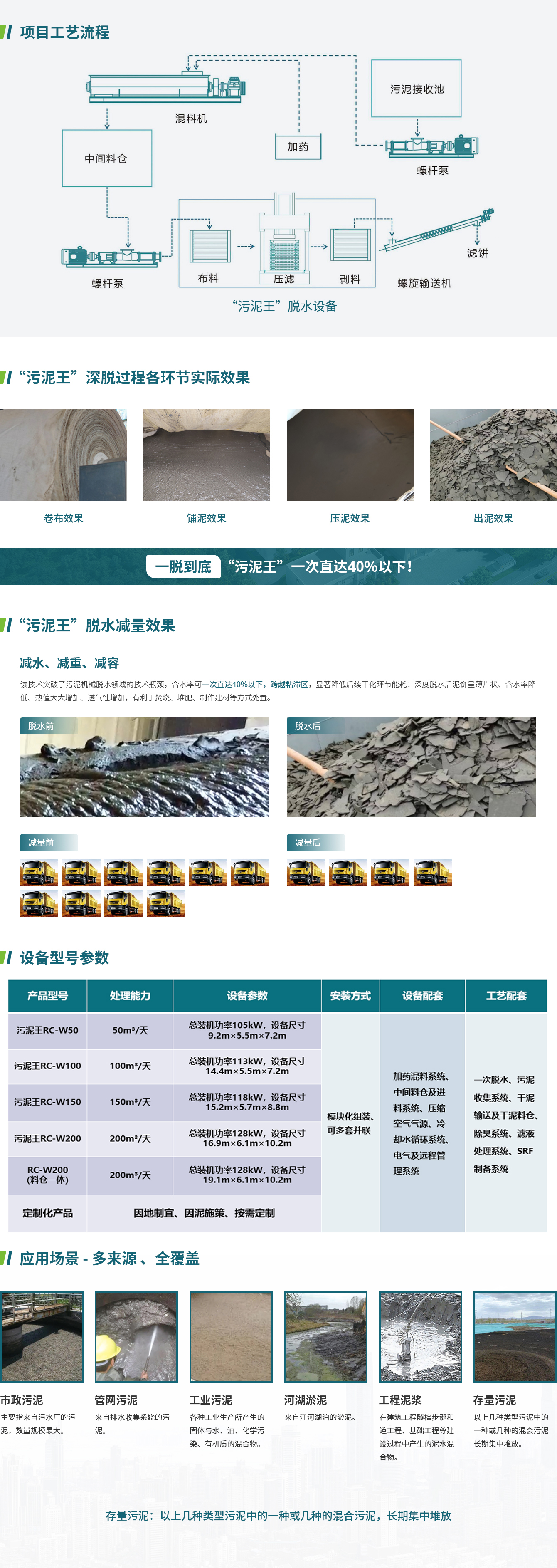 网站-核心产品.jpg